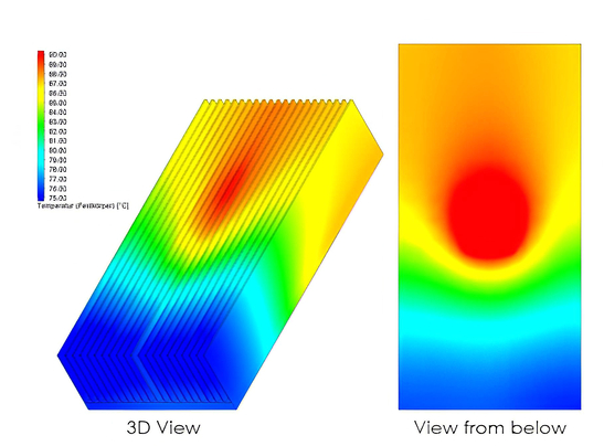 Simulation Aluminum web